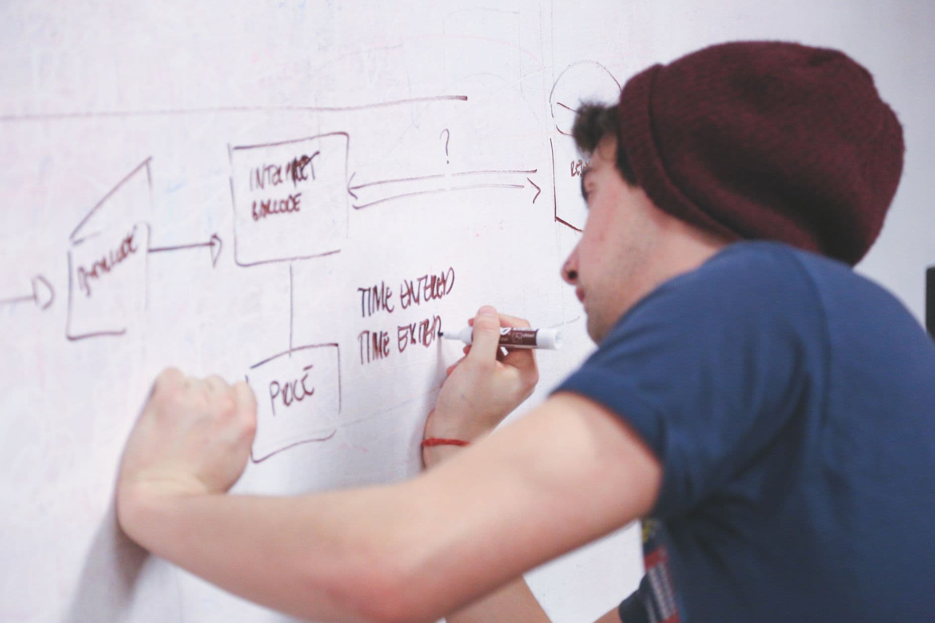 Best Practices: PHP & Laravel in bestehende IT integrieren