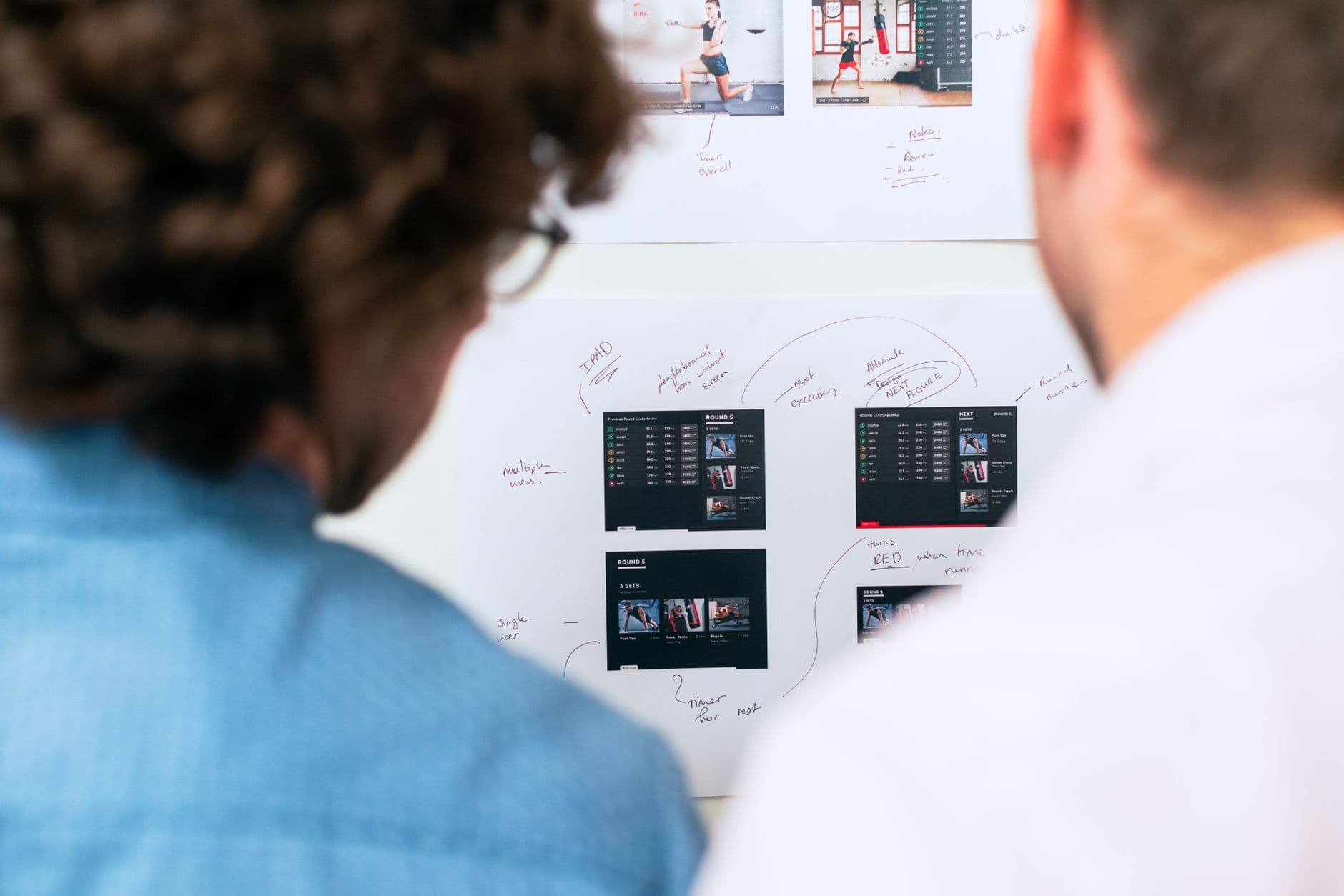 Digitale Transformation in der B2B-Softwareentwicklung umsetzen