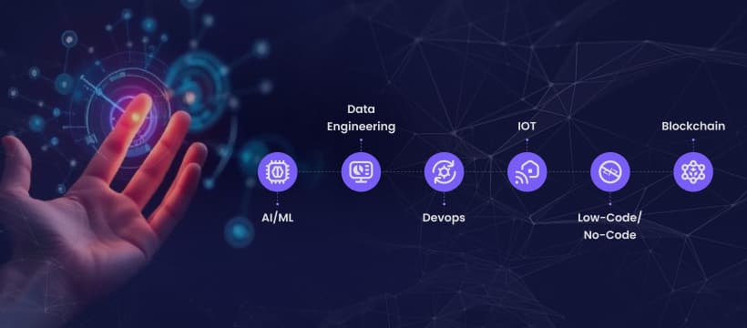 MoogleLabs - AI/ML Company cover